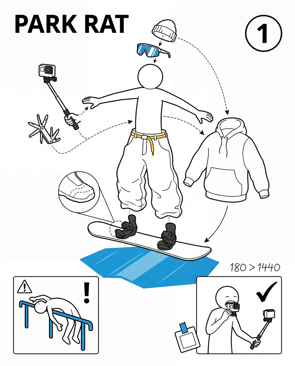 Full design artwork - The Park Rat - Tote Bag