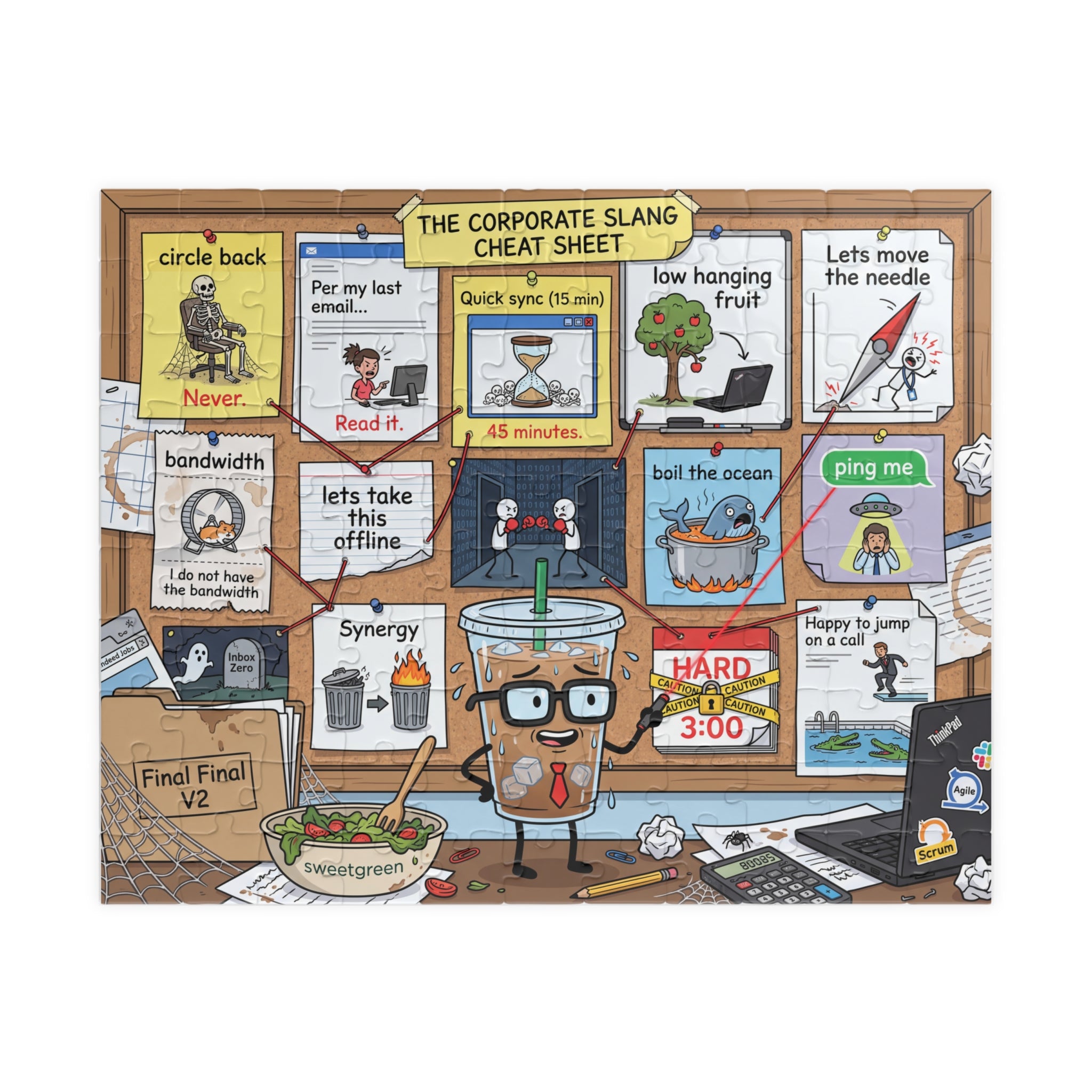 Corporate Slang Cheat Sheet