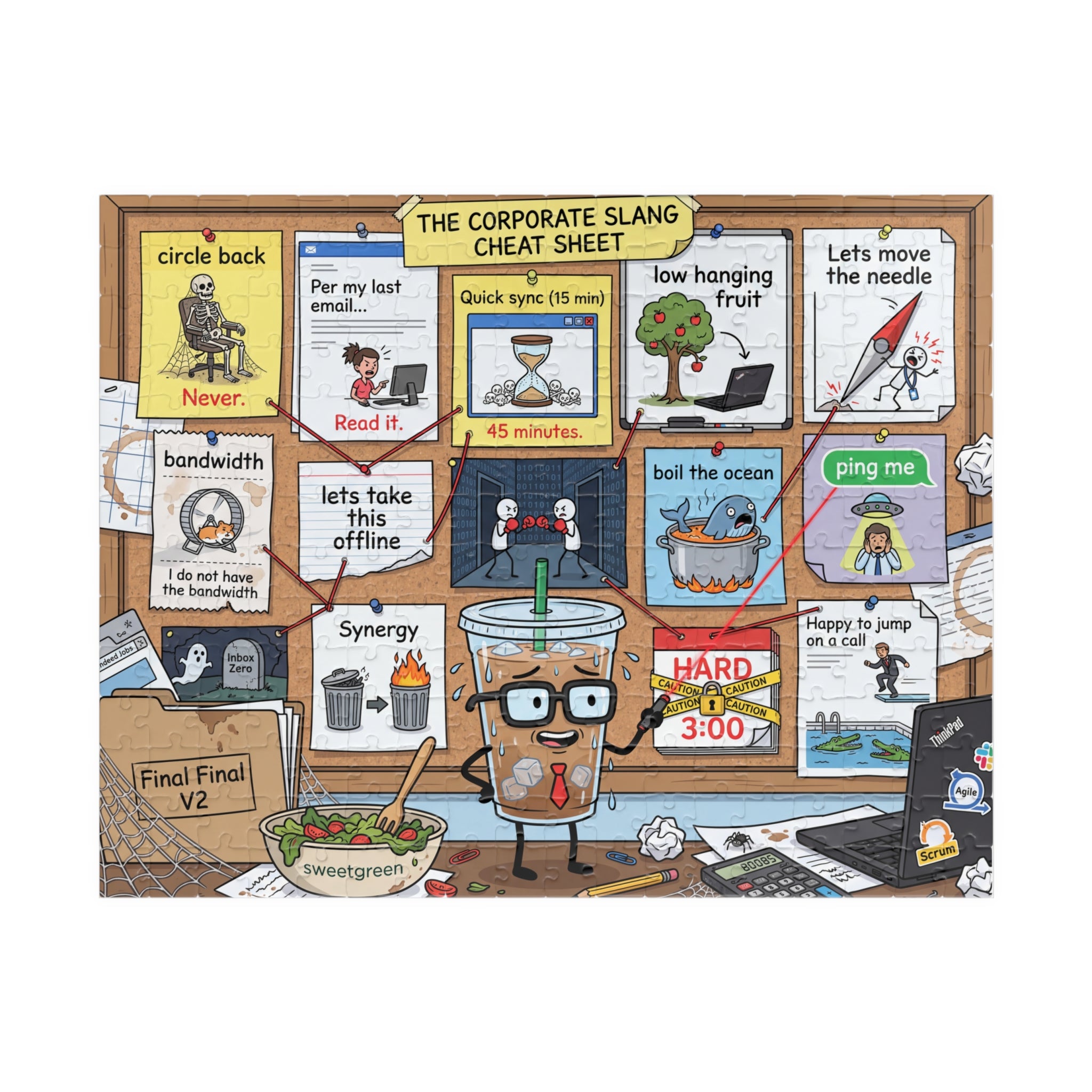 Corporate Slang Cheat Sheet